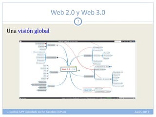 Web 2.0 y Web 3.0
                                                    7

Una visión global




L. Codina (UPF) adaptado por M. Castillejo (UPLA)       Junio 2012
 