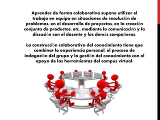 Aprender de forma colaborativa supone utilizar el
trabajo en equipo en situaciones de resolución de
problemas, en el desarrollo de proyectos, en la creación
conjunta de productos, etc., mediante la comunicación y la
discusión con el docente y los demás compañeros.
La construcción colaborativa del conocimiento tiene que
combinar la experiencia personal, el proceso de
indagación del grupo y la gestión del conocimiento con el
apoyo de las herramientas del campus virtual.
 