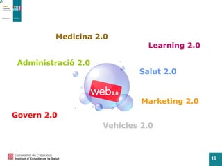 Marketing 2.0 Salut 2.0 Administració 2.0 Govern 2.0 Learning 2.0 Vehicles 2.0 Medicina 2.0 