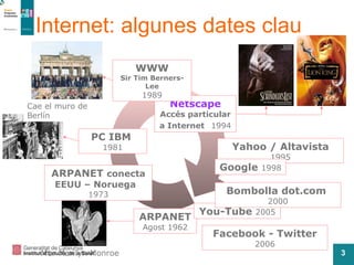Internet: algunes dates clau ARPANET Agost 1962 You-Tube  2005 Yahoo / Altavista  1995 Mor Marilyn Monroe ARPANET  conecta EEUU – Noruega  1973 Google  1998 Bombolla dot.com  2000 Facebook - Twitter  2006 PC IBM  1981 Netscape Accés particular a Internet   1994 WWW Sir Tim Berners-Lee 1989 Cae el muro de Berlín 