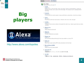 http :// www.alexa.com / topsites   Big players  