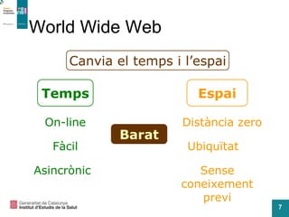 World Wide Web Barat Canvia el temps i l’espai Temps On-line Fàcil Asincrònic Espai Distància zero Ubiquïtat Sense coneixement previ 