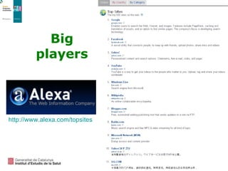 http://www.alexa.com/topsites   Big players  