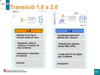 Transició 1.0 a 2.0  1.0 2.0 Rentar-li el cap a l’usuari amb un vers Capturar retenir /tancar a l’usuari al meu sistema Plataforma oberta, feeds RSS, APIs Conquerir i dominar el mercat Long tail: hi ha espai per a tothom Control Compartir Contingut generat i definit per l’usuari 