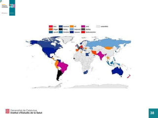 L'evolucio d'internet