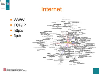 Internet WWW TCP/IP http:// ftp:// 