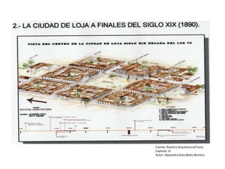 Fuente: Nuestra Arquitectura(Tesis)
Capitulo: III
Autor: Alexandra Silva-Betty Moreno

 