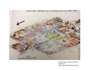 Fuente: Nuestra Arquitectura(Tesis)
Capitulo: III
Autor: Alexandra Silva-Betty Moreno

 