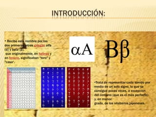 INTRODUCCIÓN:
• Recibe este nombre por las
dos primeras letras griegas alfa
(α) y beta (β),
que originalmente, en hebreo y...