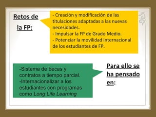 Retos de
la FP:

- Creación y modificación de las
titulaciones adaptadas a las nuevas
necesidades.
- Impulsar la FP de Grado Medio.
- Potenciar la movilidad internacional
de los estudiantes de FP.

-Sistema de becas y
contratos a tiempo parcial.
-Internacionalizar a los
estudiantes con programas
como Long Life Learning

Para ello se
ha pensado
en:

 