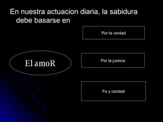 En nuestra actuacion diaria, la sabidura debe basarse en  El amoR Por la verdad Por la justicia Fe y caridad 