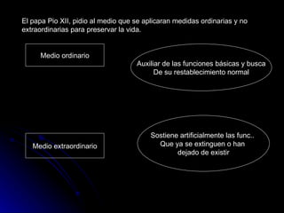 El papa Pio XII, pidio al medio que se aplicaran medidas ordinarias y no extraordinarias para preservar la vida. Medio ordinario Auxiliar de las funciones básicas y busca De su restablecimiento normal Medio extraordinario Sostiene artificialmente las func..  Que ya se extinguen o han  dejado de existir 