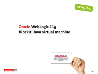 Oracle Weblogic Server 11g | PDF