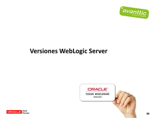 Oracle Weblogic Server 11g | PDF