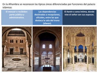 En la Alhambra se reconocen las típicas áreas diferenciadas por funciones del palacio
islámico:
EL PALACIO
El mexuar o recibidor:
parte pública y
administrativa.
Las dependencias
destinadas a recepciones,
oficiales, entre las que
destaca la sala del trono
(diwan).
El harén o zona íntima, donde
vive el señor con sus esposas.
 