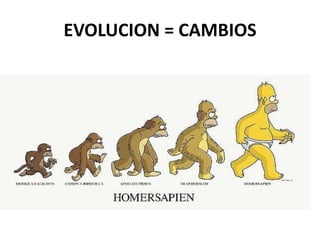 EVOLUCION = CAMBIOS
 