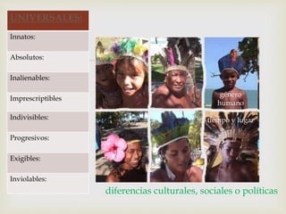 
género
humano
tiempo y lugar
diferencias culturales, sociales o políticas
UNIVERSALES:
Innatos:
Absolutos:
Inalienables:
Imprescriptibles
Indivisibles:
Progresivos:
Exigibles:
Inviolables:
 