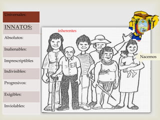 
Nacemos
inherentes
Universales:
INNATOS:
Absolutos:
Inalienables:
Imprescriptibles
Indivisibles:
Progresivos:
Exigibles:
Inviolables:
 