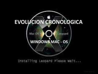 EVOLUCION CRONOLOGICA
WINDOWS MAC - OS
 
