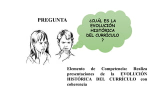 PREGUNTA
Elemento de Competencia: Realiza
presentaciones de la EVOLUCIÓN
HISTÓRICA DEL CURRÍCULO con
coherencia
¿CUÁL ES LA
EVOLUCIÓN
HISTÓRICA
DEL CURRÍCULO
?
 