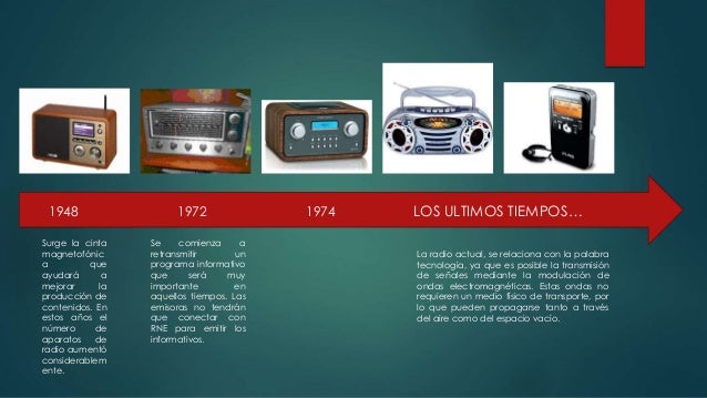Evolucion de aparatos tics