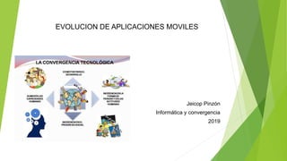 EVOLUCION DE APLICACIONES MOVILES
Jeicop Pinzón
Informática y convergencia
2019
 