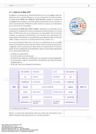 Zofío Jiménez, Javier. Aplicaciones web.
: Macmillan Iberia, S.A., . p 10
http://site.ebrary.com/id/10820640?ppg=10
Copyright © Macmillan Iberia, S.A.. . All rights reserved.
May not be reproduced in any form without permission from the publisher,
except fair uses permitted under U.S. or applicable copyright law.
 