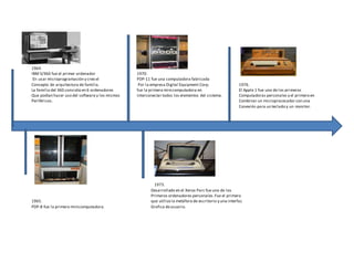 1964 
IBM S/360 fue el primer ordenador 1970. 
En usar microprogramación y creo el PDP-11 fue una computadora fabricada 
Concepto de arquitectura de familia. Por la empresa Digital Equipment Corp. 1976. 
La familia del 360 consistio en 6 ordenadores fue la primera minicomputadora en El Apple 1 fue uno de los primeros 
Que podían hacer uso del software y los mismos interconectar todos los elementos del sistema. Computadoras personales y el primero en 
Periféricos. Combinar un microprocesador con una 
Conexión para un teclado y un monitor. 
1973. 
Desarrollado en el Xerox Parc fue uno de los 
Primeros ordenadores personales. Fue el primero 
1965. que utilizo la metáfora de escritorio y una interfaz 
PDP-8 fue la primera minicomputadora. Grafica de usuario. 
 