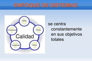 ENFOQUE DE SISTEMAS


          se centra
           constantemente
           en sus objetivos
           totales
 