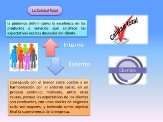 La Calidad Total
la podemos definir como la excelencia en los
productos o servicios que satisface las
expectativas exactas deseadas del cliente
Interno
Externo
conseguida con el menor coste posible y en
harmonización con el entorno social, en un
proceso continuo; motivado, entre otras
causas, porque las expectativas de los clientes
son cambiantes, con unos niveles de exigencia
cada vez mayores, y teniendo como objetivo
final la supervivencia de la empresa.
 