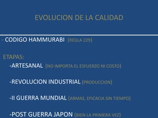 EVOLUCION DE LA CALIDAD
- CODIGO HAMMURABI (REGLA 229)
ETAPAS:
-ARTESANAL (NO IMPORTA EL ESFUERZO NI COSTO)
-REVOLUCION INDUSTRIAL (PRODUCCION)
-II GUERRA MUNDIAL (ARMAS, EFICACIA SIN TIEMPO)
-POST GUERRA JAPON (BIEN LA PRIMERA VEZ)
 