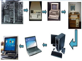 Evolucion de la computadora