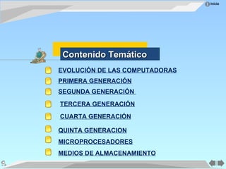EVOLUCIÓN DE LAS COMPUTADORAS PRIMERA GENERACIÓN SEGUNDA GENERACIÓN  TERCERA GENERACIÓN CUARTA GENERACIÓN QUINTA GENERACION MICROPROCESADORES MEDIOS DE ALMACENAMIENTO Contenido Temático 