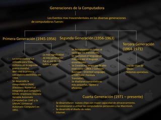 Generaciones de la Computadora

                                  Los Eventos mas trascendentales en las diversas generaciones
                       de computadoras fueron:




Primera Generación (1945-1956) Segunda Generación (1956-1963)
                                                                                                            Tercera Generación
                                                          - Se Remplazaron los tubos al                     (1964-1971)
                                                            vacío por los transistores.
                                   Lo más significativo   - Se reemplazó el lenguaje de
  -   La computadora fue           de esta generación       máquina por el lenguaje
      utilizada para fines         fue el uso de los        ensamblador.
      militares en la segunda      tubos al vacío.        - Se Crearon los lengaujes de alto            -     Uso de chips de
      guerra mundial.                                       nivel como COBOL ( Common                         silicón.
  -   IBM creó la primera                                   Business - Oriented Language)               -     Sistemas operativos.
      calculadora electrónica en                            y FORTRAN ( Formula
      1944.                                                 Translator).
  -   Se desarrolló la                                    - Se diseñaron computadoras
      computadora ENIAC                                     más pequeñas, rápidas y
      (Electronic Numerical                                 eficientes .
      Integrator and Computer),
      EDVAC (Electronic Discrete
      Variable Automatic                                               Cuarta Generación (1971 – presente)
      Computer) en 1945 y la
      UNIVAC (Universal                     -   Se desarrollaron nuevos chips con mayor capacidad de almacenamiento.
      Automatic Computer) en                -   Se comenzaron a utilizar las computadoras personales y las Macintosh.
      1951.                                 -   Se desarrolló el diseño de redes.
                                            -   Internet.
 