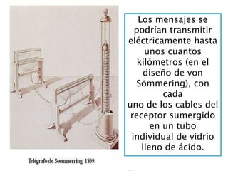 Los mensajes se
podrían transmitir
eléctricamente hasta
unos cuantos
kilómetros (en el
diseño de von
Sömmering), con
cada
uno de los cables del
receptor sumergido
en un tubo
individual de vidrio
lleno de ácido.
 