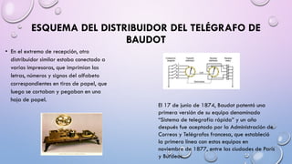 ESQUEMA DEL DISTRIBUIDOR DEL TELÉGRAFO DE
BAUDOT
• En el extremo de recepción, otro
distribuidor similar estaba conectado a
varias impresoras, que imprimían las
letras, números y signos del alfabeto
correspondientes en tiras de papel, que
luego se cortaban y pegaban en una
hoja de papel.

El 17 de junio de 1874, Baudot patentó una
primera versión de su equipo denominado
“Sistema de telegrafía rápida” y un año
después fue aceptado por la Administración de
Correos y Telégrafos francesa, que estableció
la primera línea con estos equipos en
noviembre de 1877, entre las ciudades de París
y Burdeos.

 