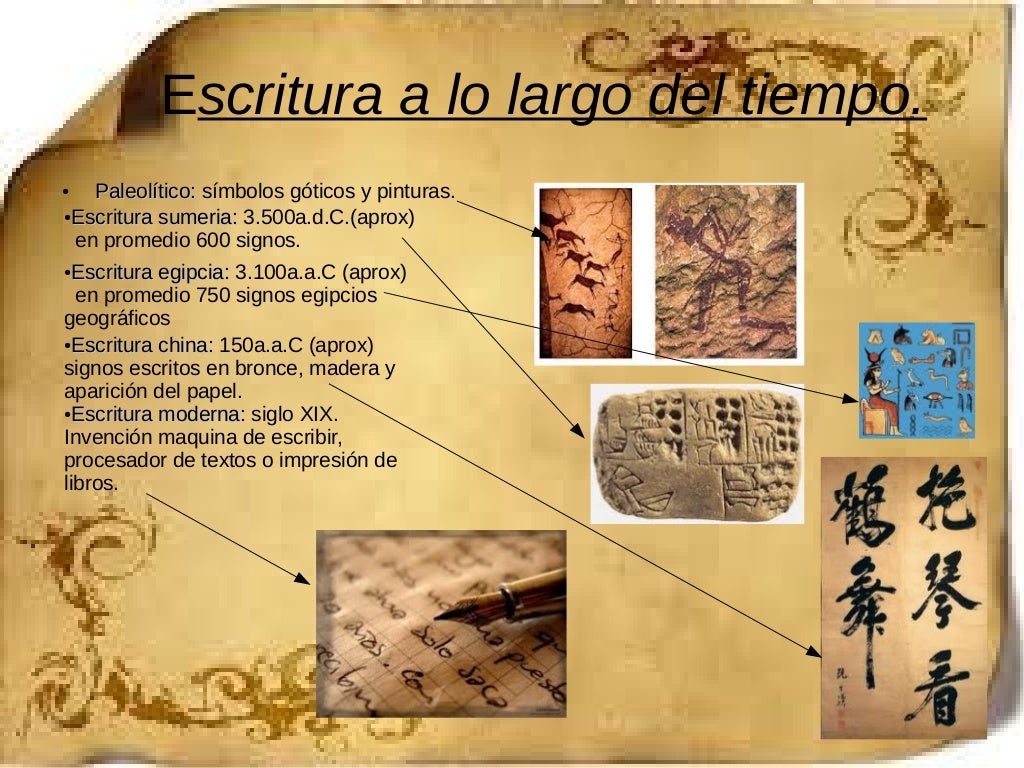 Evolucion de la escritura+