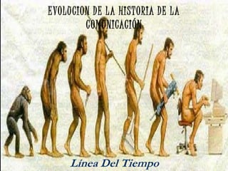 EVOLUCION DE LA HISTORIA DE LA COMUNICACIÓN  Línea Del Tiempo 