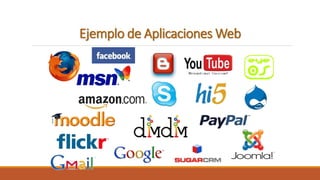 Ejemplo de Aplicaciones Web 
 