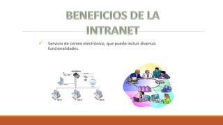  Servicio de correo electrónico, que puede incluir diversas 
funcionalidades. 
 