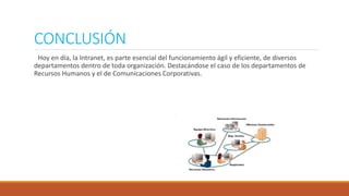 CONCLUSIÓN 
Hoy en día, la Intranet, es parte esencial del funcionamiento ágil y eficiente, de diversos 
departamentos dentro de toda organización. Destacándose el caso de los departamentos de 
Recursos Humanos y el de Comunicaciones Corporativas. 
 