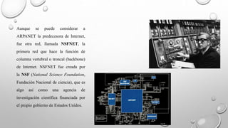 Aunque se puede considerar a 
ARPANET la predecesora de Internet, 
fue otra red, llamada NSFNET, la 
primera red que hace la función de 
columna vertebral o troncal (backbone) 
de Internet. NSFNET fue creada por 
la NSF (National Science Foundation, 
Fundación Nacional de ciencia), que es 
algo así como una agencia de 
investigación científica financiada por 
el propio gobierno de Estados Unidos. 
 