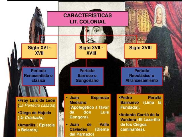 Evolucion de la literatura peruana