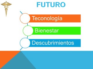 Teconología
Bienestar
Descubrimientos
 