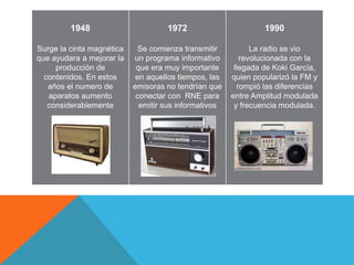 Historia de la Radio: resumen, evolución y características