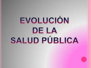 EVOLUCIÓN  DE LA  SALUD PÚBLICA 