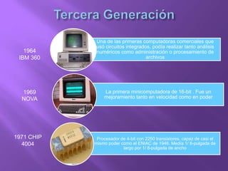 Una de las primeras computadoras comerciales que
usó circuitos integrados, podía realizar tanto análisis
numéricos como administración o procesamiento de
archivos
Procesador de 4-bit con 2250 transistores, capaz de casi el
mismo poder como el ENIAC de 1946. Medía 1/ 6-pulgada de
largo por 1/ 8-pulgada de ancho
La primera minicomputadora de 16-bit . Fue un
mejoramiento tanto en velocidad como en poder
1964
IBM 360
1969
NOVA
1971 CHIP
4004
 