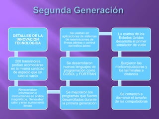 DETALLES DE LA
INNOVACION
TECNOLOGICA
200 transistores
podían acomodarse
en la misma cantidad
de espacio que un
tubo al vacío
Almacenaban
información e
instrucciones en anillos
magnéticos. Generaban
calor y eran sumamente
lentas
Se mejoraron los
programas que fueron
desarrollados durante
la primera generación
Se desarrollaron
nuevos lenguajes de
programación como
COBOL y FORTRAN
Se usaban en
aplicaciones de sistemas
de reservaciones de
líneas aéreas y control
del tráfico aéreo
La marina de los
Estados Unidos
desarrolla el primer
simulador de vuelo
Surgieron las
minicomputadoras y
los terminales a
distancia
Se comenzó a
disminuir el tamaño
de las computadoras
 