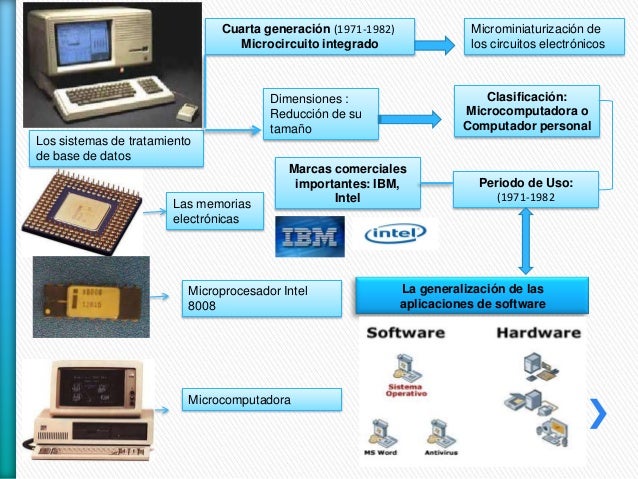 15 años no existen el pecho como aumentar
