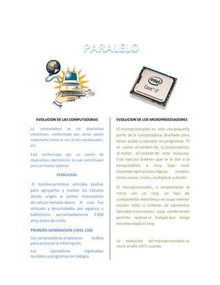 EVOLUCION DE LAS COMPUTADORAS                EVOLUCION DE LOS MICROPROCESADORES

La computadora es un dispositivo                El microprocesador es solo una pequeña
electrónico, conformado por varias piezas       parte de la computadora, diseñada para
importante como lo son el microprocesador,      llevar acabo o ejecutar los programas. Él
etc.                                            es como el cerebro de la computadora,
Está conformada por un ciento de                el motor, el corazón de esta máquina.
dispositivos electrónicos lo cual contribuyen   Este ejecuta órdenes que se le dan a la
para un mismo objetivo.                         computadora a muy bajo nivel
                                                haciendo operaciones lógicas      simples,
                EVOLUCION:
                                                como sumar, restar, multiplicar y dividir.
El hombre primitivo utilizaba piedras
                                                El microprocesador, o simplemente el
para agruparlas y realizar los cálculos
                                                micro son un chip, un tipo de
dando origen al primer instrumento
                                                componente electrónico en cuyo interior
de cálculo llamado ábaco. El cual fue
                                                existen miles o millones de elementos
utilizado y desarrollados por egipcios y
                                                llamados transistores, cuya combinación
babilónicos aproximadamente 3.000
                                                permite realizar el trabajo que tenga
años antes de cristo.
                                                encomendado el chip.
PRIMERA GENERACION (1941-158)
Las computadoras emplearon           bulbos
                                                La evolución del microprocesador se
para procesar la información.
                                                inició el año 1971 cuando
Los         operadores        ingresaban
los datos y programas en códigos.
 